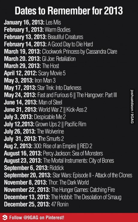 Movies in 2013