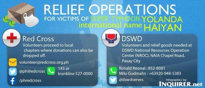 Red Cross DSWD